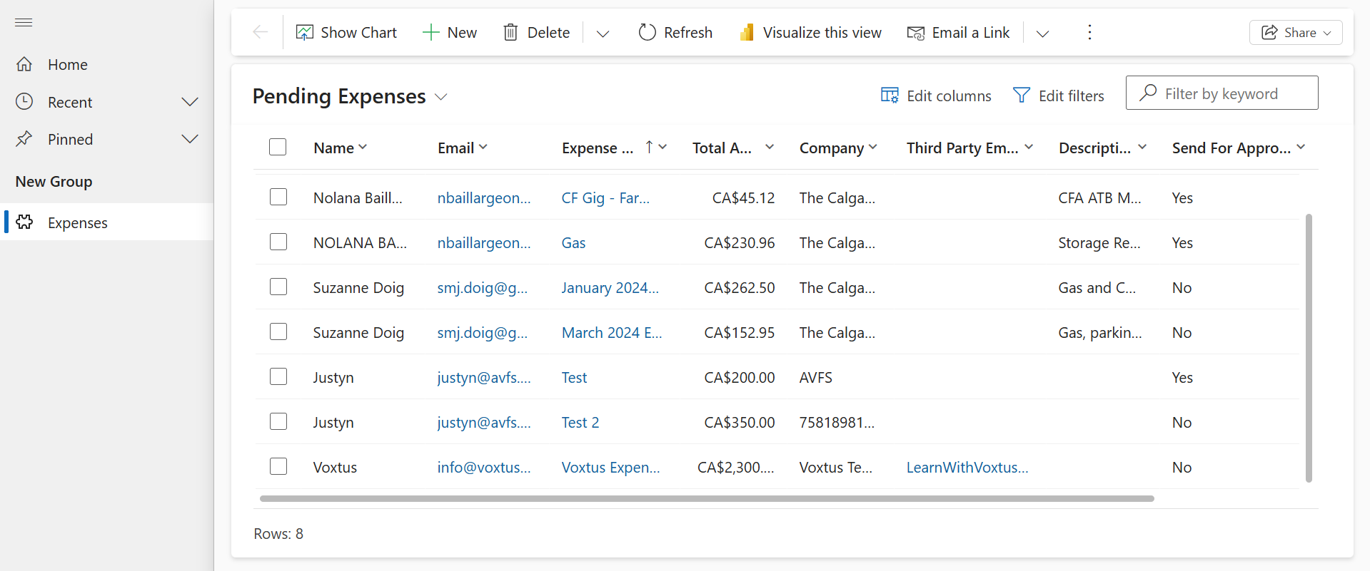 Model-Driven App for Approvals Model-Driven App for Approvals